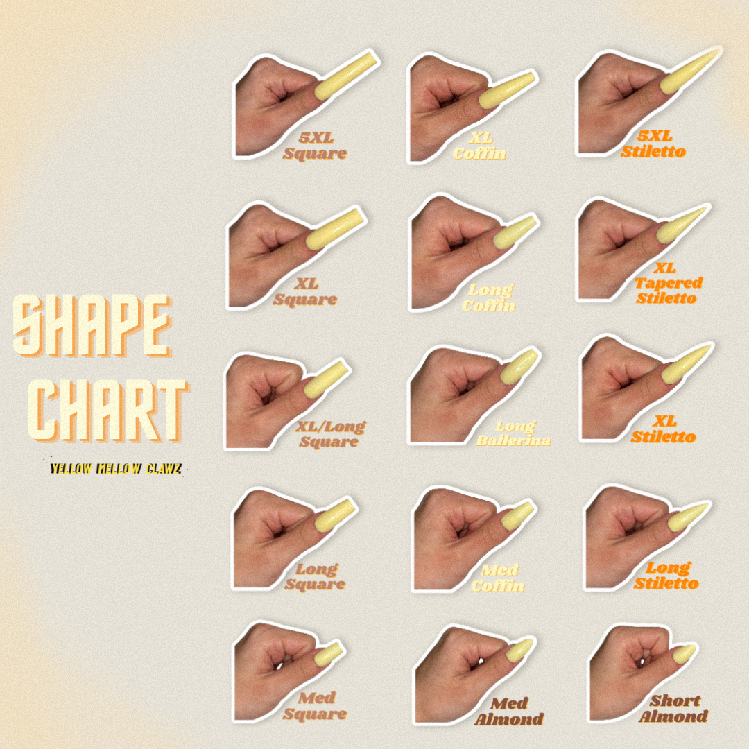 Nail Size Chart - All Points Fasteners